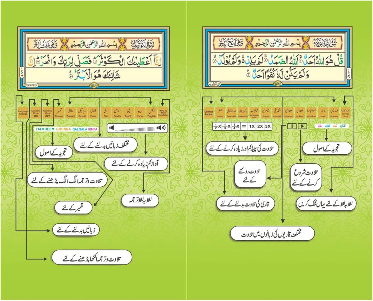 Digital Quran 16 Line Quran Pen Translation Digital Quran Pen Reader Colour Coded Quran With Pen PQ876D - Quran hardcopy