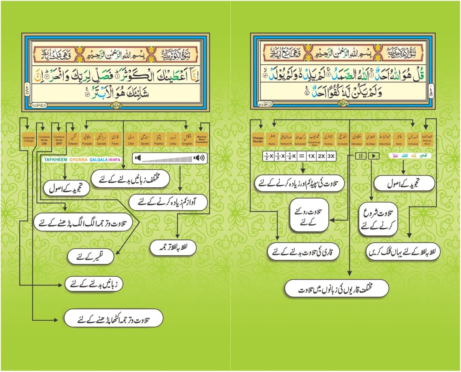 Digital Quran 16 Line Quran Pen Translation Digital Quran Pen Reader Colour Coded Quran With Pen PQ876D - Quran hardcopy
